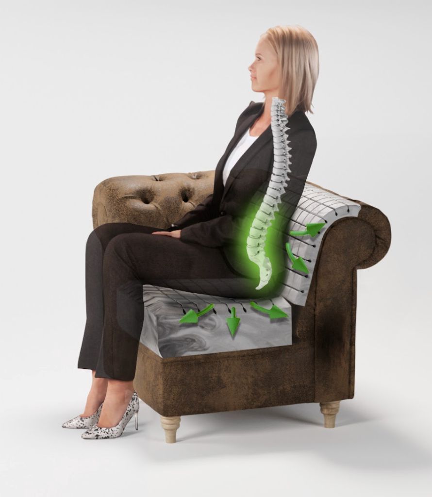 Nadaup Schaumstoff-Sitzpolsterung - Was den Unterschied macht